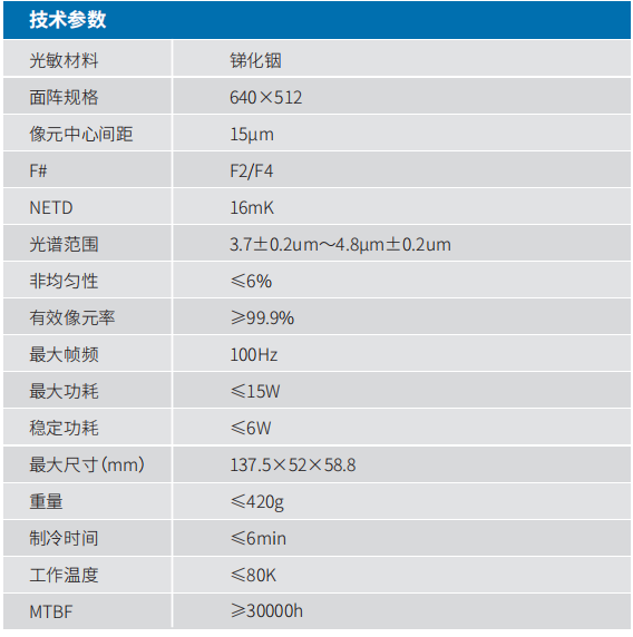 640×512 InSb同轴长寿命制冷探测器