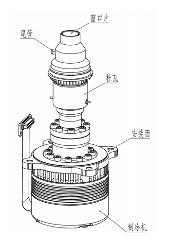 InSb同轴长寿命制冷探测器